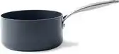 Bol.com GreenPan Copenhagen sauspan 18cm - 2.1l - PFAS-vrij aanbieding