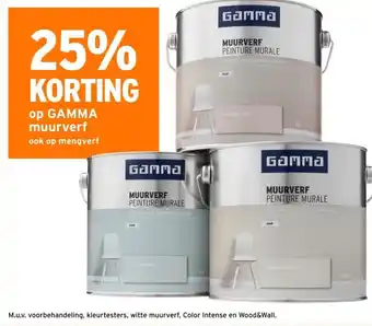 GAMMA op GAMMA muurverf aanbieding