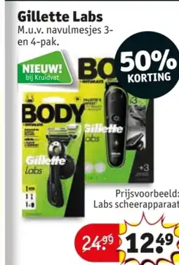 Kruidvat Gillette Labs aanbieding