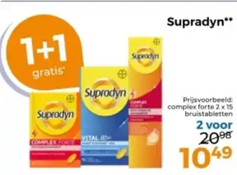 Trekpleister Supradyn aanbieding
