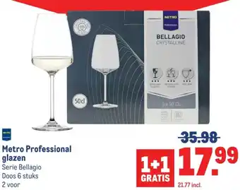 Makro Metro Professional glazen aanbieding