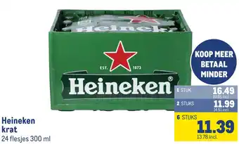 Makro Heineken krat aanbieding