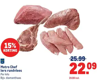 Makro Metro Chef lers rundvlees aanbieding