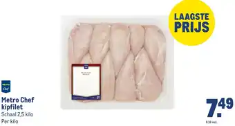 Makro Metro Chef kipfilet aanbieding