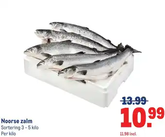 Makro Noorse zalm aanbieding