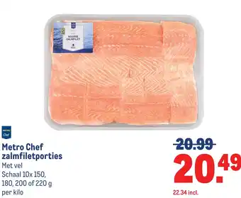 Makro Metro Chef zalmfiletporties aanbieding