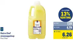 Makro Metro Chef sinaasappelsap aanbieding
