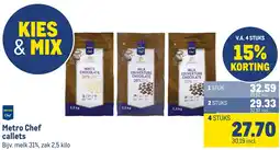 Makro Metro Chef callets aanbieding