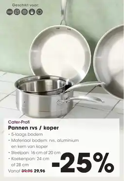 HANOS Cater Profi Pannen RVS koper aanbieding