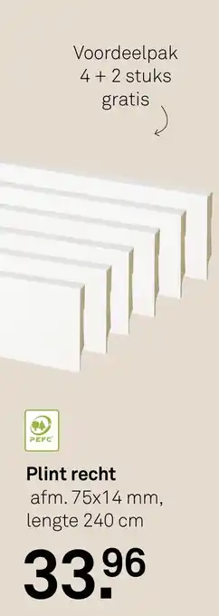 Karwei Plint Recht aanbieding