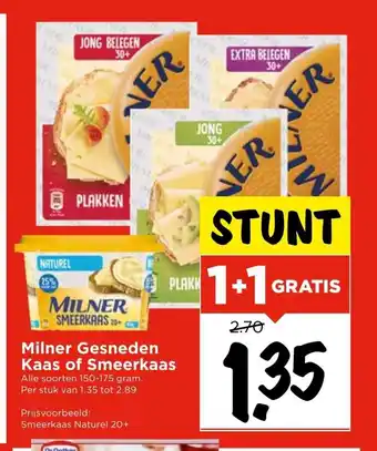 Vomar Voordeelmarkt Milner Gesneden Kaas of Smeerkaas alle soorten 150-175 gram aanbieding