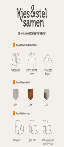 Woonexpress Kies & stel samen aanbieding