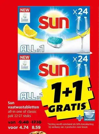 Boni Sun vaatwastabletten aanbieding