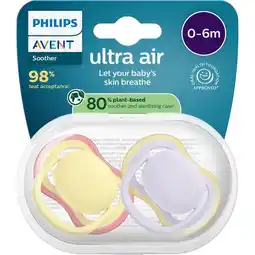 Etos Philips Avent Ultra Air Fopspeen 0-6M SCF087/03 2 stuks aanbieding