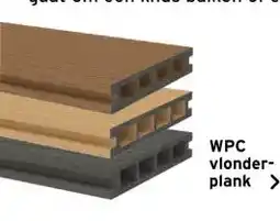 GAMMA WPC vlonderplank aanbieding
