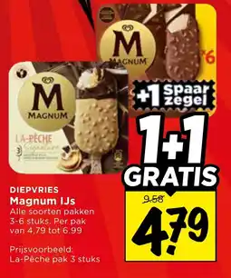 Vomar Voordeelmarkt Magnum IJs aanbieding