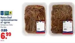 Makro varkensshoarma of-gyros aanbieding