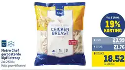 Makro Metro Chef geroosterde kipfiletreep aanbieding