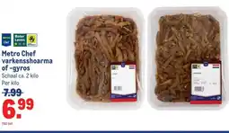 Makro Metro Chef gepaneerde varkensschnitzels aanbieding