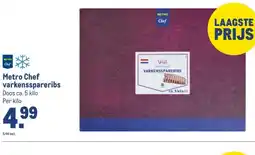Makro Metro Chef varkensspareribs aanbieding