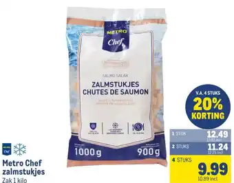 Makro Metro Chef zalmstukjes aanbieding