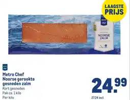 Makro Metro Chef Noorse gerookte gesneden zalm aanbieding