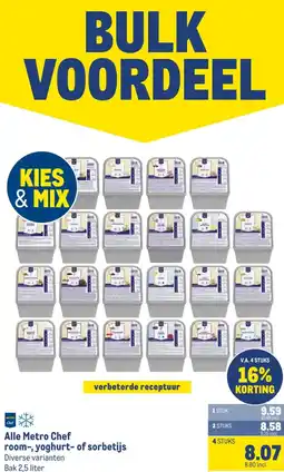 Makro Alle Metro Chef room-, yoghurt- of sorbetijs aanbieding