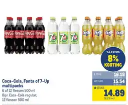 Makro Coca-Cola, Fanta of 7-Up multipacks aanbieding