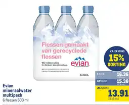 Makro Evian mineraalwater multipack aanbieding