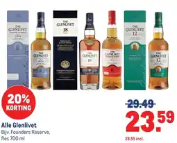 Makro Alle Glenlivet aanbieding