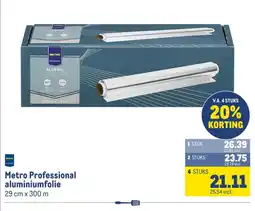 Makro Metro Professional aluminiumfolie aanbieding