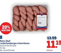 Makro Metro Chef runderhamburgers Amerikaans aanbieding