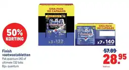 Makro Finish vaatwastabletten aanbieding