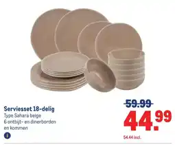 Makro Metro Professional thermotas aanbieding