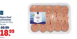 Makro Metro Chef zalmmoten aanbieding