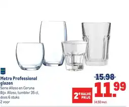 Makro Metro Professional glazen aanbieding
