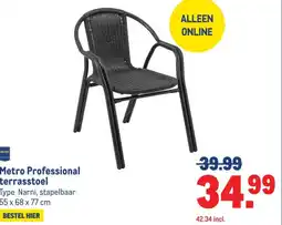 Makro Metro Professional aanbieding