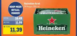 Makro Heineken krat aanbieding
