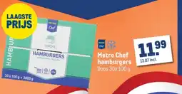 Makro Metro Chef hamburgers aanbieding
