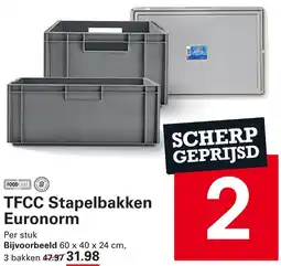 Sligro Stapelbakken Euronorm aanbieding