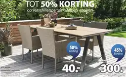 Jysk Jutlandia Fausing tafel aanbieding
