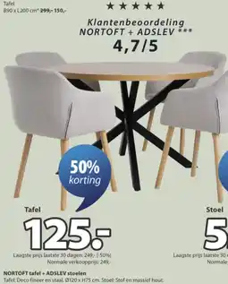 Jysk Nortoft tafel aanbieding