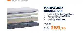 TotaalBED Matras Zeta | koudschuim toplaag aanbieding