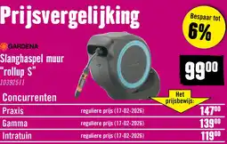 Hornbach GARDENA Slanghaspel muur rollup S incl. 15 m tuinslang aanbieding
