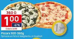 Butlon Pizza's aanbieding