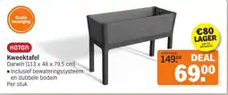 Albert Heijn keter Kweektafel aanbieding
