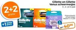 Trekpleister Gillette en Gillette Venus scheermesjes aanbieding