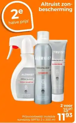 Trekpleister Altruist zon- bescherming aanbieding