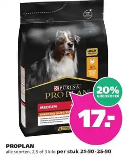 Ranzijn PROPLAN aanbieding