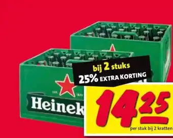 Nettorama Heinek aanbieding